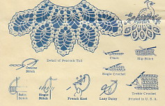 Image for (Pattern #766) Chair Set Transfer Designs